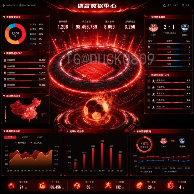 世界杯高清直播完整攻略：如何畅享全场次超清赛事